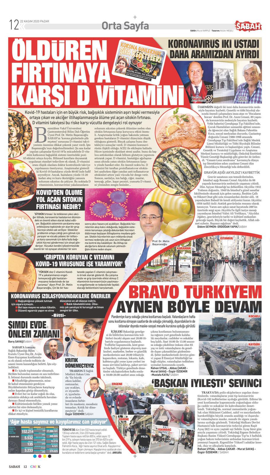 Sabah Gazetesi_D Vitamini_221120.jpg